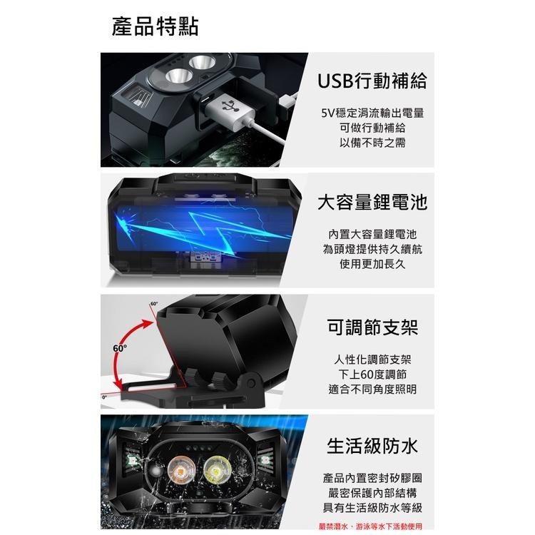 三光源六段感應式頭燈 電量顯示 LED感應頭燈 防水頭燈 登山 釣魚 USB充電頭燈(UNZL-03P)-細節圖6