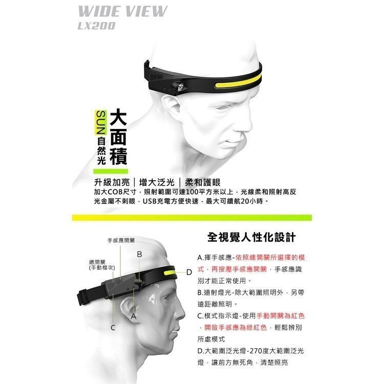 戶外手感應COB環狀頭燈(NZL-LX200)-細節圖3