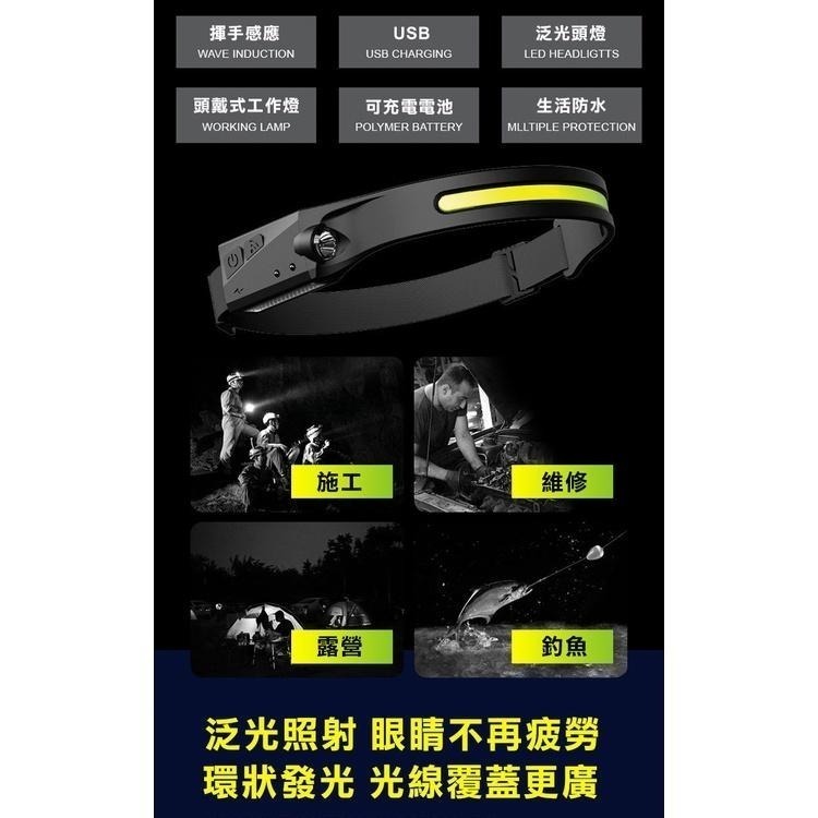 戶外手感應COB環狀頭燈(NZL-LX200)-細節圖5