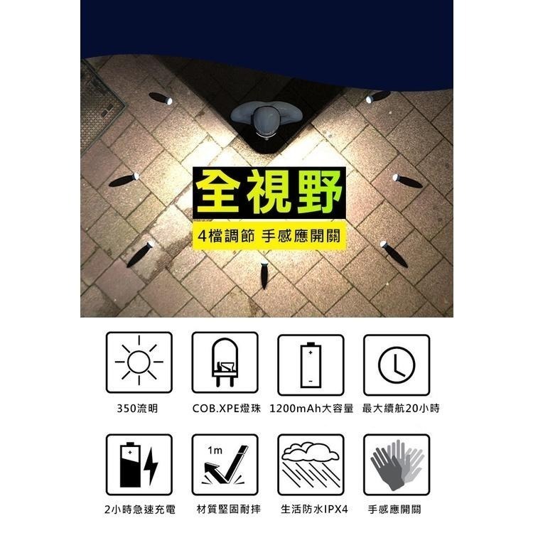 戶外手感應COB環狀頭燈(NZL-LX200)-細節圖6