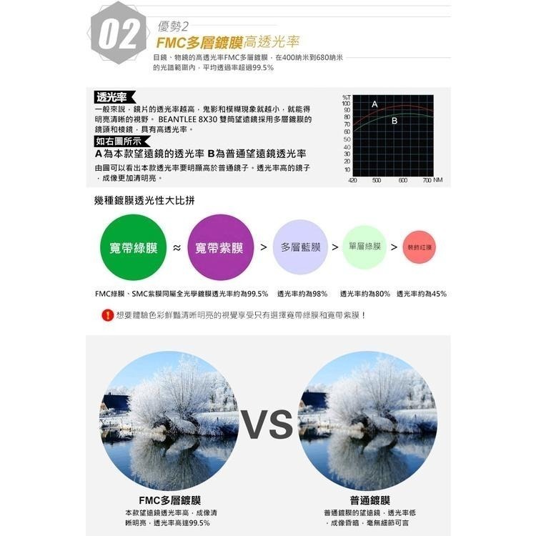 8x30全金屬鏡身雙筒望遠鏡(BGS830)-細節圖3