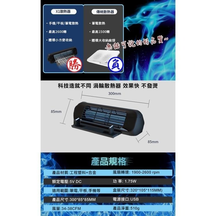 三角滾棒式扇葉筆電散熱架/全尺寸兼容/瞬間降溫/小巧便攜/渦輪增壓直吹/桌面扇/兼容筆電手機平板(UX1P)-細節圖6