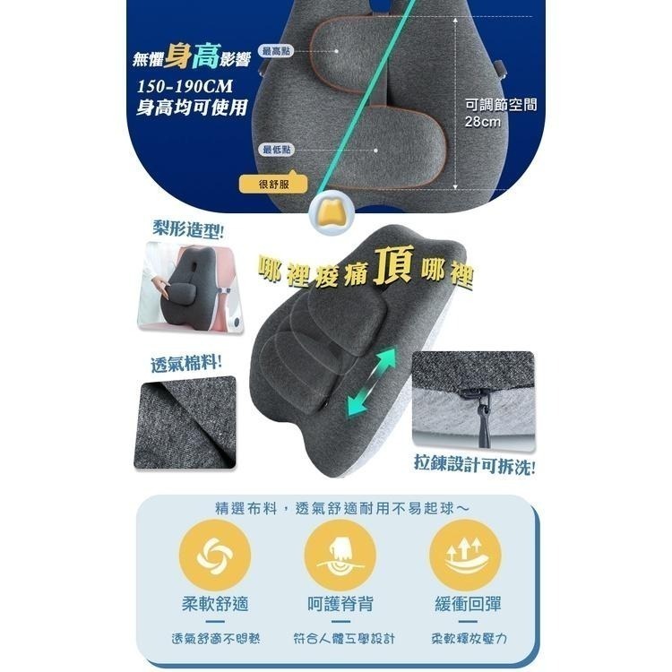 可調式透氣記憶棉腰靠枕墊 腰靠墊 靠背墊 孕婦腰墊 辦公椅 背墊 腰枕 車用靠枕 腰靠 靠腰枕 腰靠墊-細節圖6