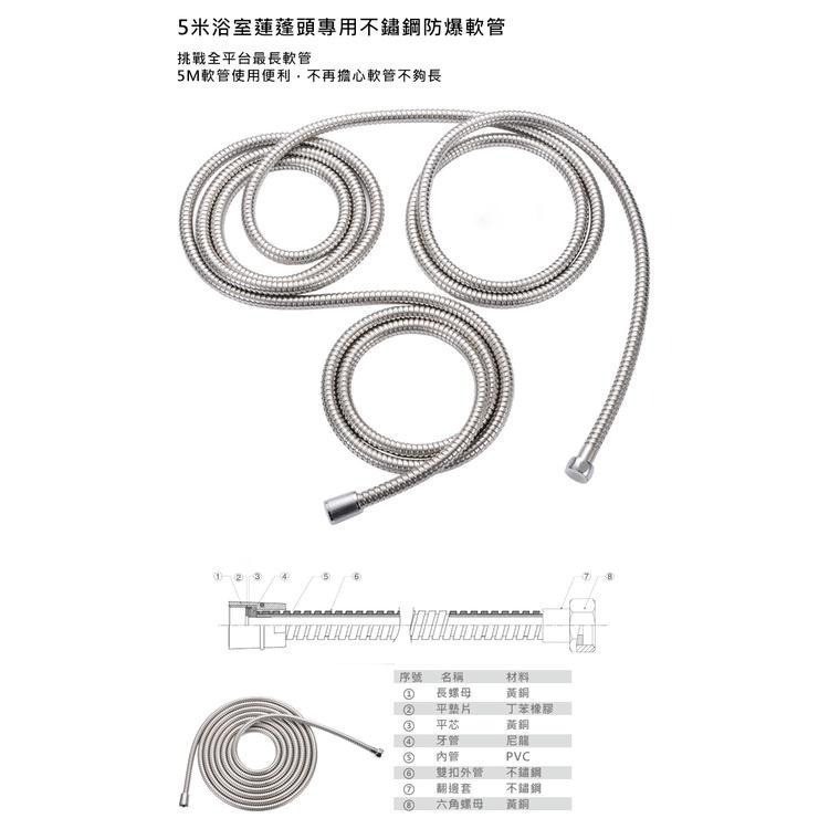 5米浴室蓮蓬頭專用不鏽鋼防爆軟管 不鏽鋼軟管 抗壓防爆 沐浴軟管 淋浴軟管 洗澡軟管 洗澡 淋浴 沐浴 防爆軟管-細節圖4
