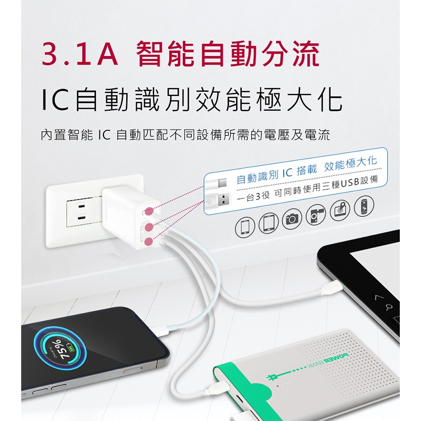 3孔3.1A USB充電器(TYPE-C 豆腐頭 轉接頭 變壓器 充電頭 3.0USB/PB-331AC)-細節圖3