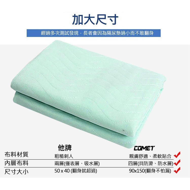 90x150cm成人護理加大隔尿墊(JK-09)-細節圖7