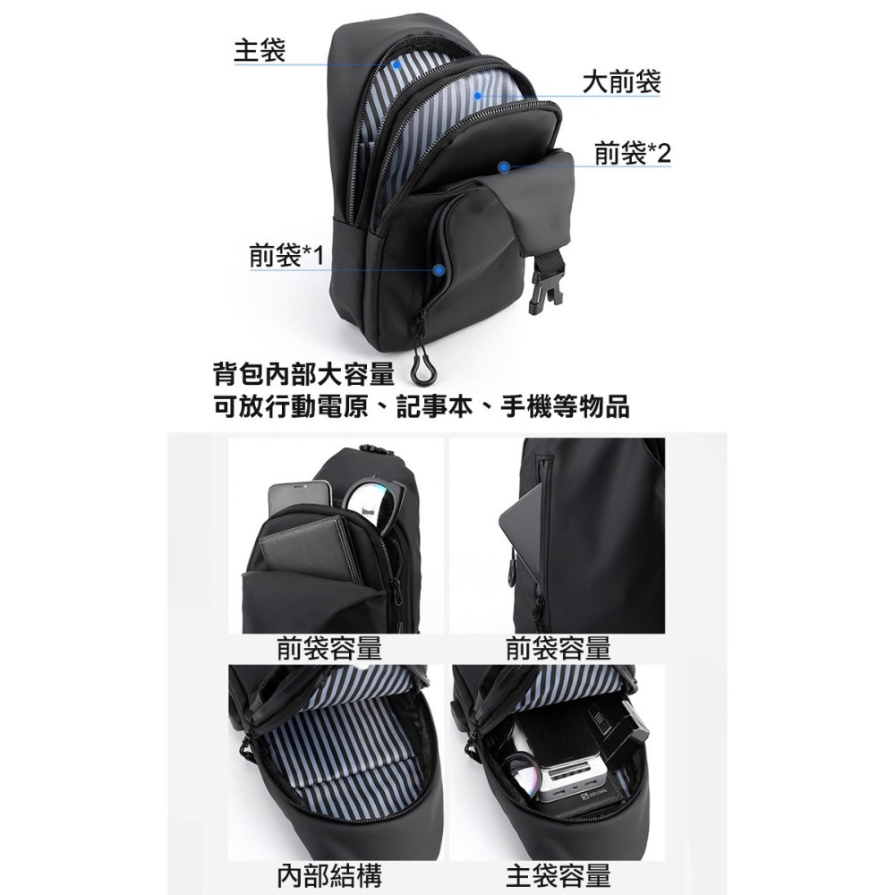 【COMET】簡約時尚防水斜背胸包(/442)-細節圖7