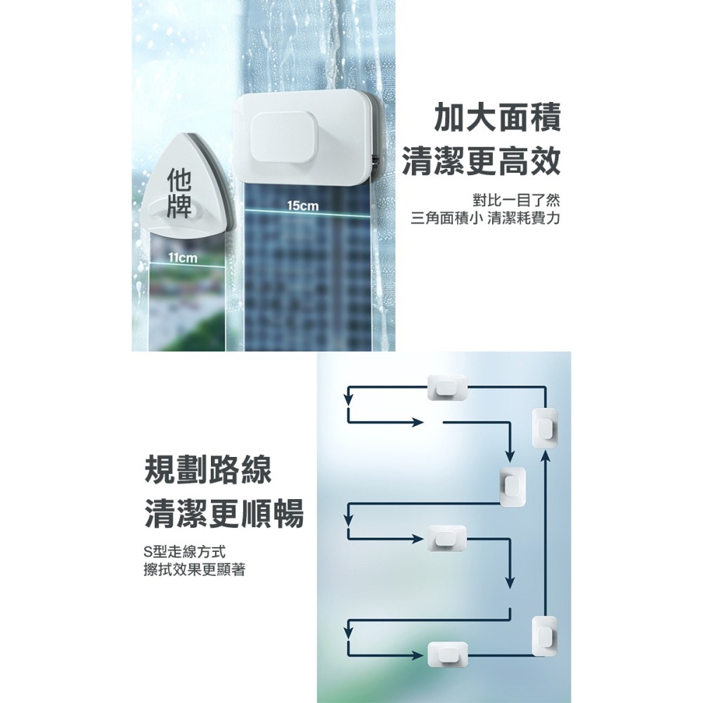 【COMET】強力磁吸雙面清潔擦窗器(01)-細節圖5