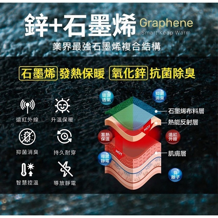 【Amiss】台灣製造鋅石墨烯超彈保暖發熱衣(GHC-01)-細節圖3