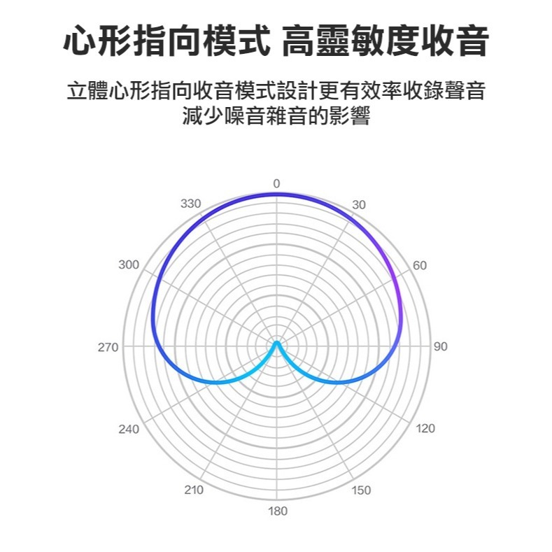 5M高階專業動圈式有線金屬麥克風(MB-210)-細節圖3