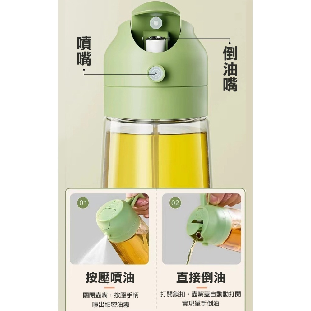噴倒兩用玻璃油壺(001-600)-細節圖4