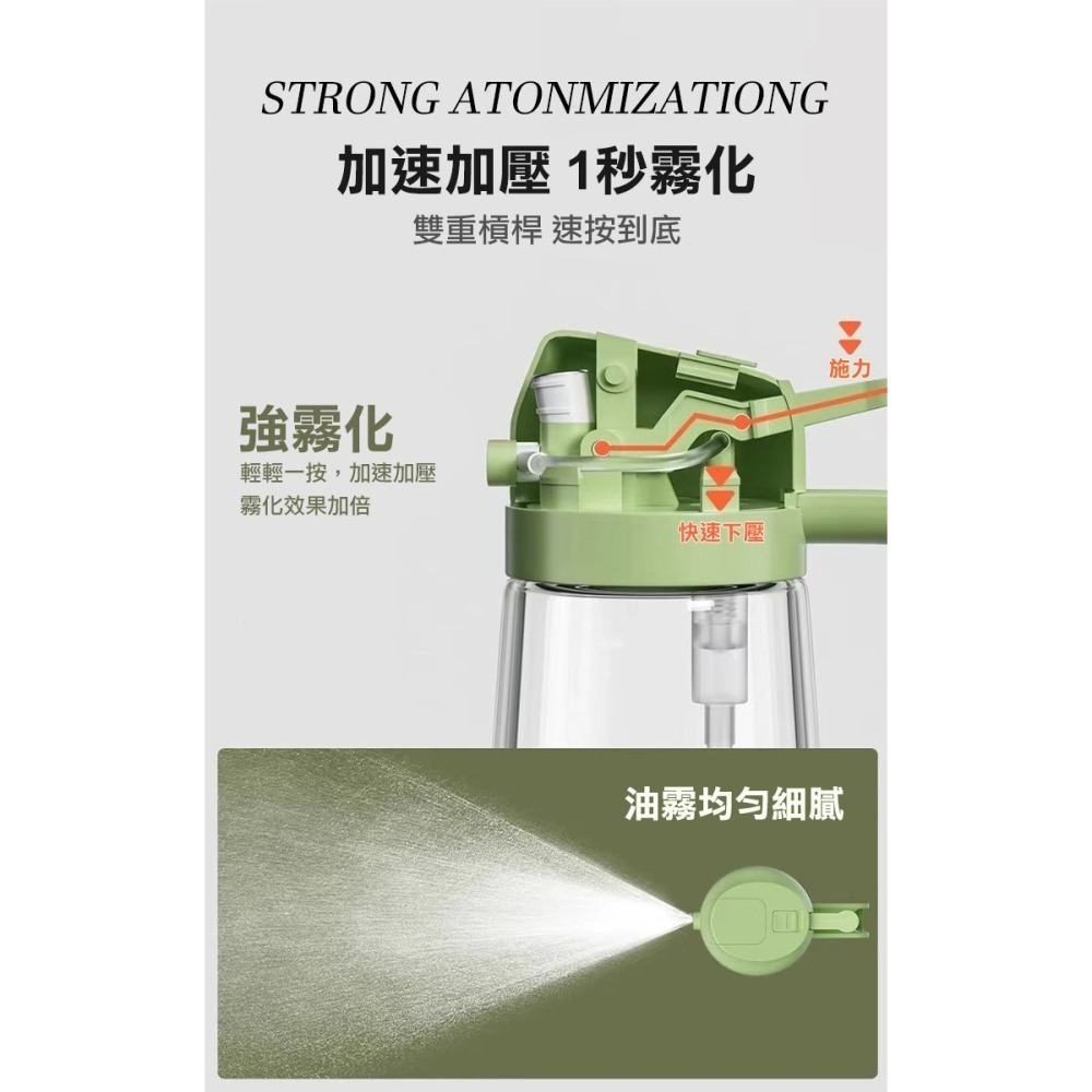 噴倒兩用玻璃油壺(001-600)-細節圖8