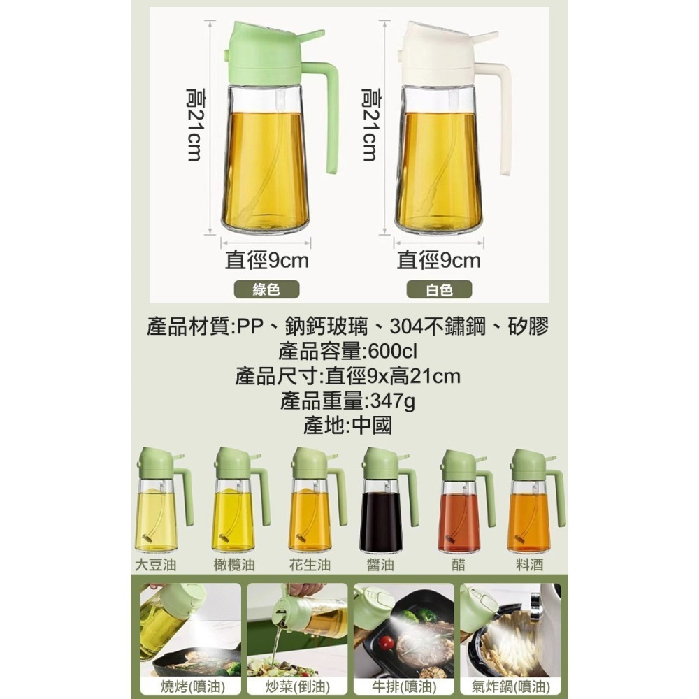 噴倒兩用玻璃油壺(001-600)-細節圖10