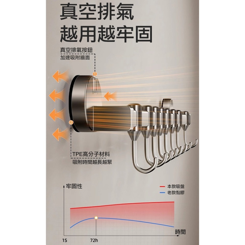 42cm吸盤式可移動掛鉤架(5C04Q40)-細節圖4