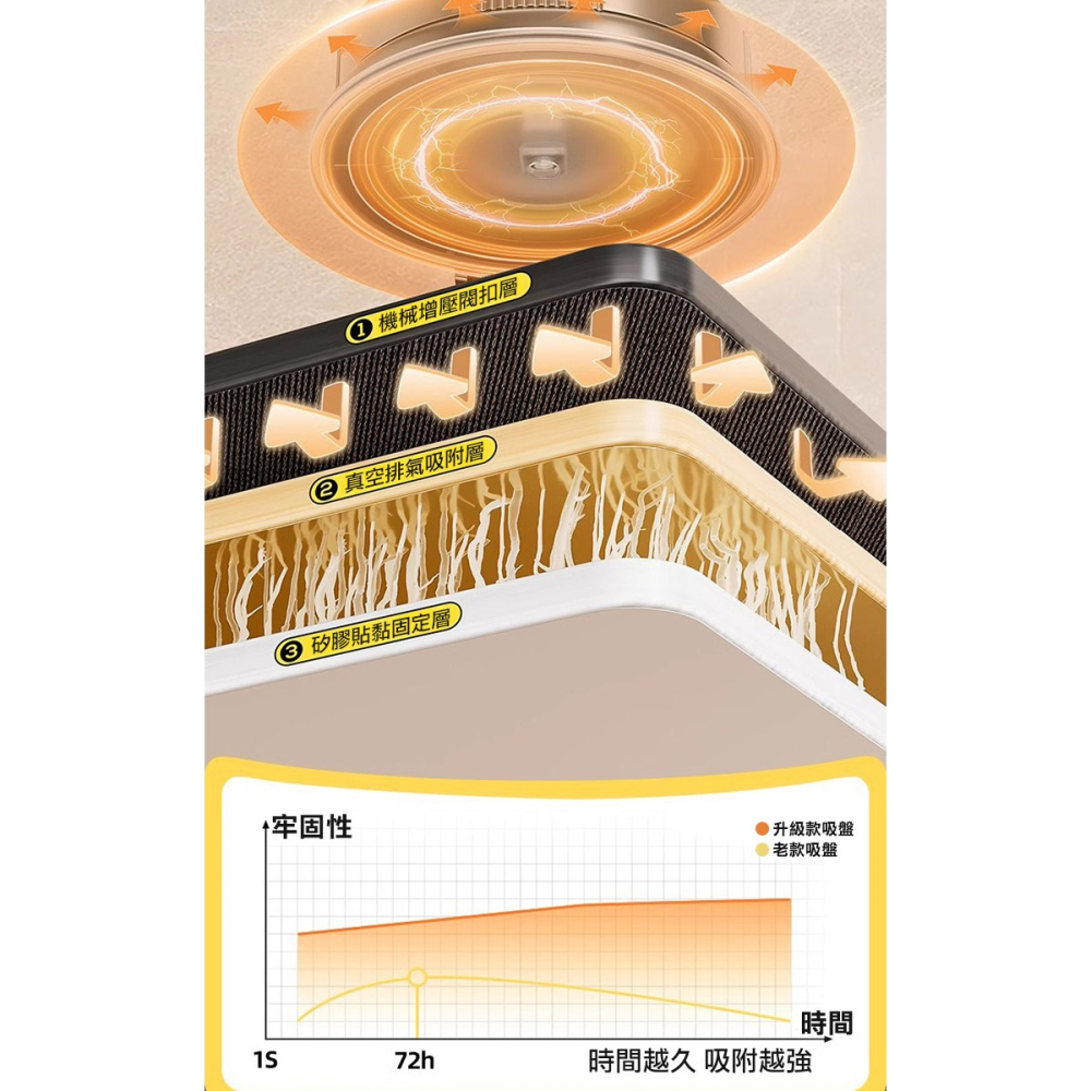 40-74CM吸盤式伸縮曬衣架(1C42Q40)-細節圖6