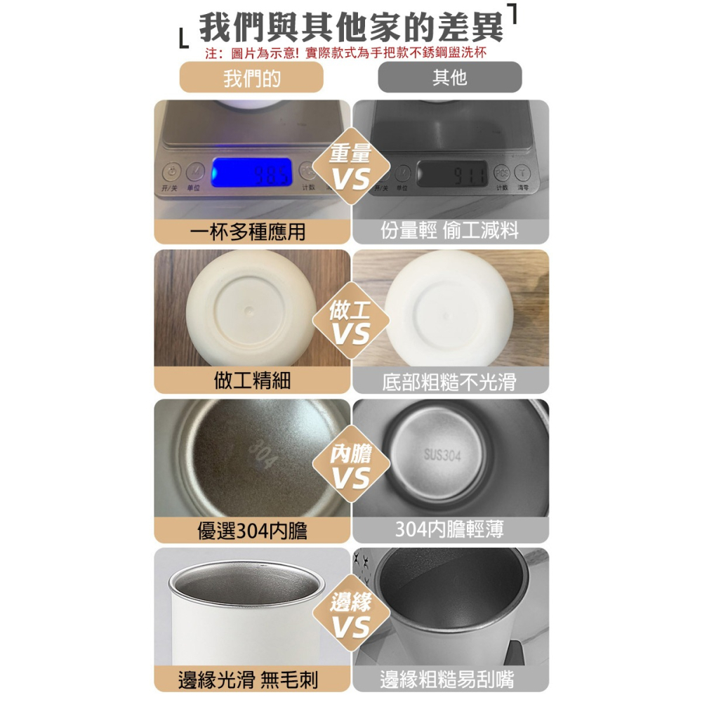 不銹鋼倒置瀝水漱口杯-細節圖4