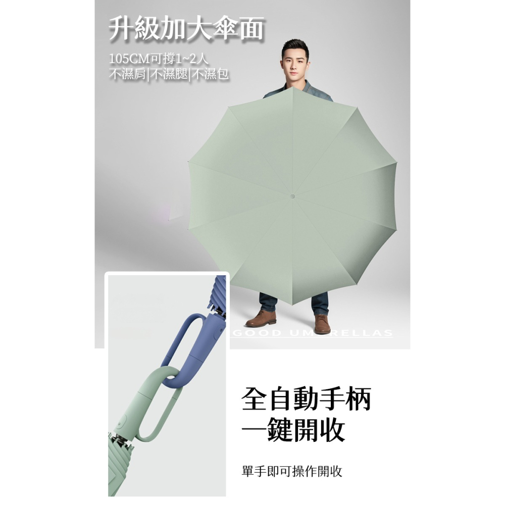 10骨防曬環扣黑膠自動雨傘(大傘面 摺疊傘 環扣傘 勾勾傘 三折傘/T-250)-細節圖3