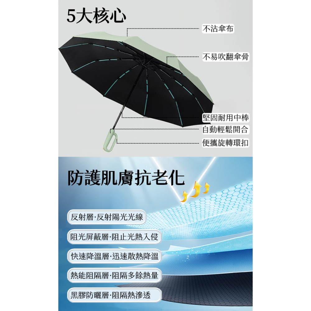 10骨防曬環扣黑膠自動雨傘(大傘面 摺疊傘 環扣傘 勾勾傘 三折傘/T-250)-細節圖5