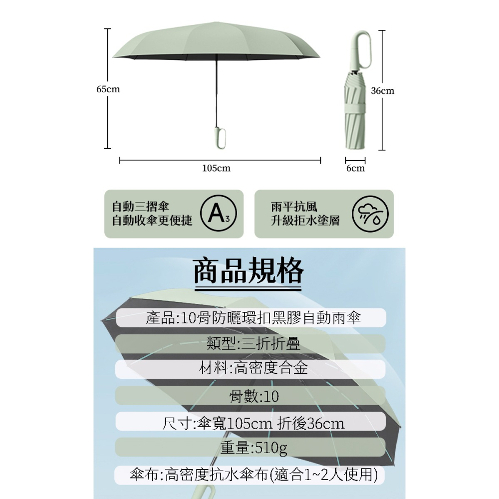 10骨防曬環扣黑膠自動雨傘(大傘面 摺疊傘 環扣傘 勾勾傘 三折傘/T-250)-細節圖6