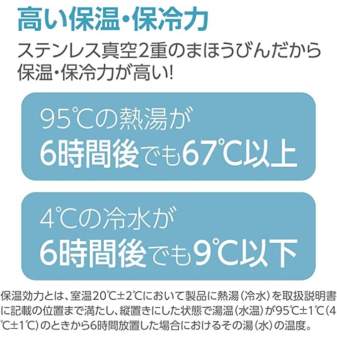 ZOJIRUSHI 象印彈蓋式 直飲保溫杯  600ml-細節圖4