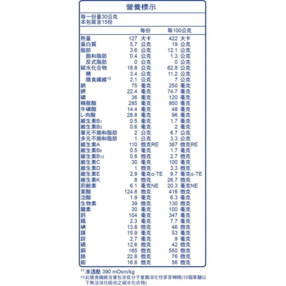 (加贈3包)福寧補 優質配方透析(洗腎)專用 30g/15包/盒   30g/24包/盒  兩種規格-細節圖3