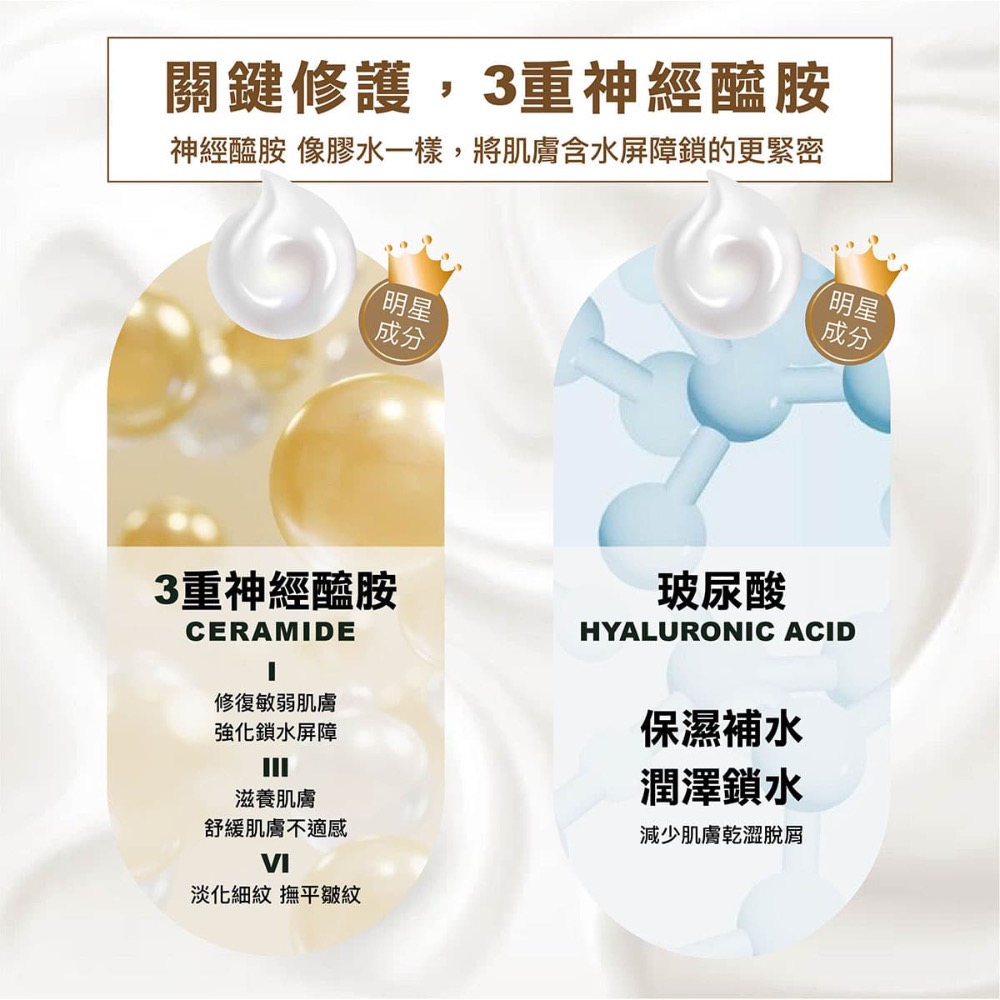 （免運)  F.Repair 芙姵爾即膚修護乳 236ml 雷射放療 醫美術後-細節圖7