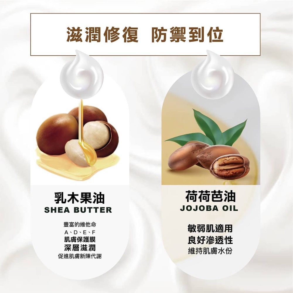 （免運)  F.Repair 芙姵爾即膚修護乳 236ml 雷射放療 醫美術後-細節圖8