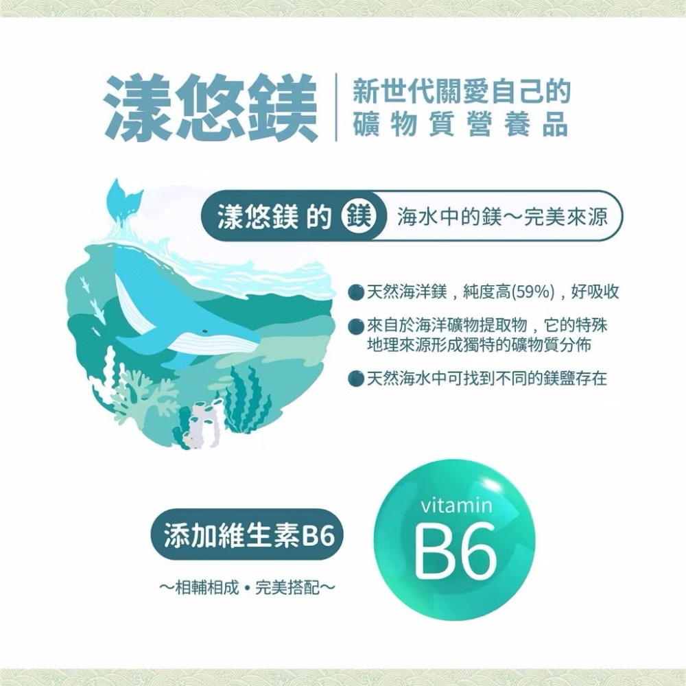 涓物語 漾悠鎂Mg+B6 鎂+B6  60顆/盒 鎂營養補充 維他命B6-細節圖4