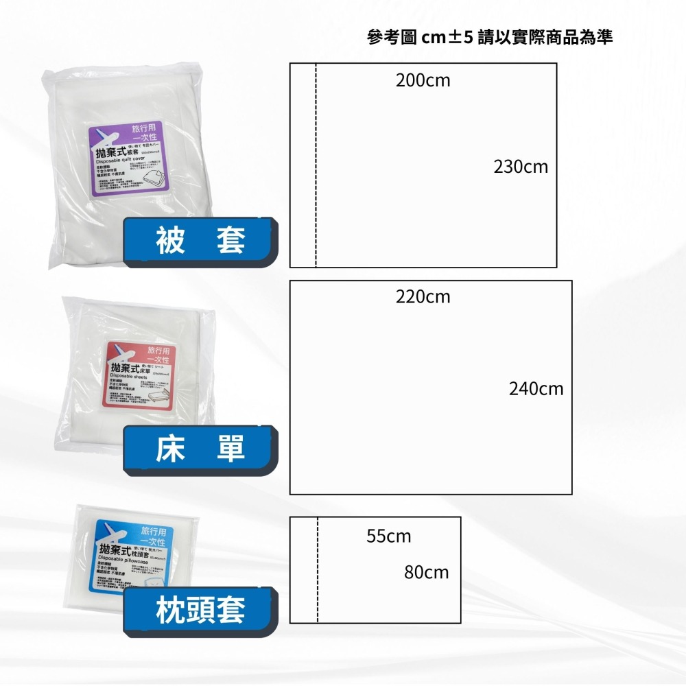 《飯店酒店專用》拋棄式 一次性枕頭套 一次性枕套 拋棄式枕套 旅行用品-細節圖4
