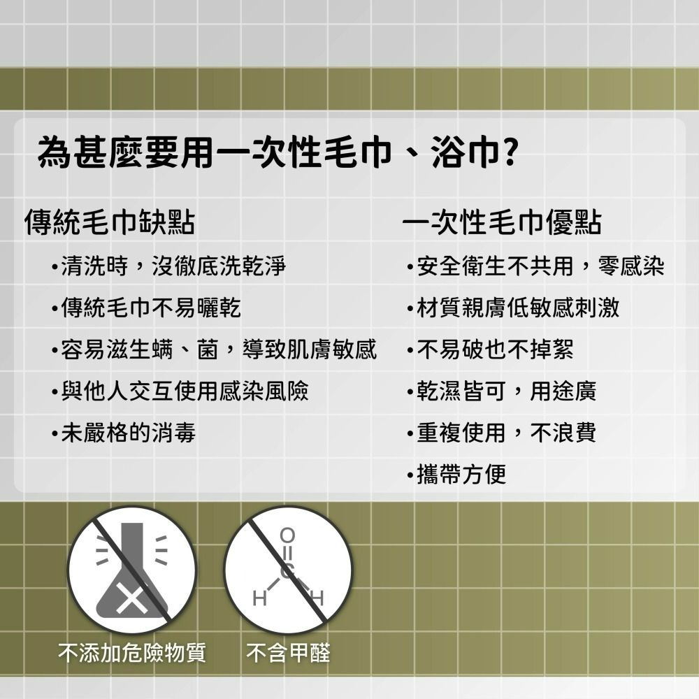 《整箱優惠》一次性棉浴巾 外出旅遊 飯店民宿 按摩店專用  水針浴巾 免洗浴巾 萬用水織布 洗臉巾 旅遊浴巾 不織布-細節圖4