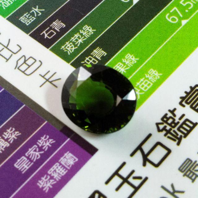 💎獨特珍藏💎3.623ct天然電氣石(鉻綠碧璽)Chrome Tourmaline-附證書【92jade 遇見善緣】-細節圖5