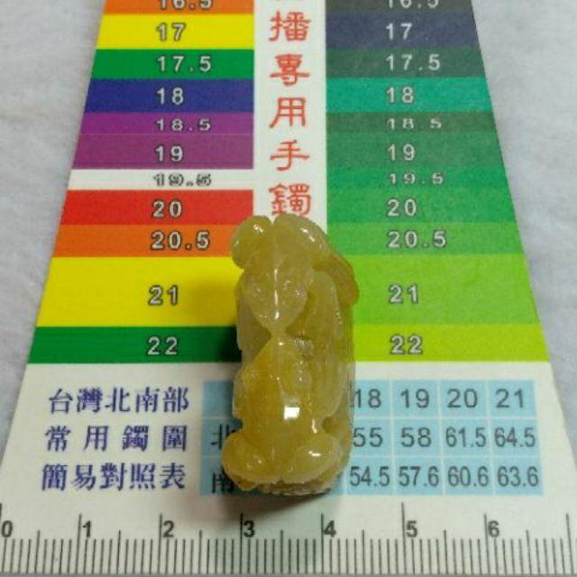 🐸呱呱來財🐸天然緬甸玉 A貨 翡翠 黃翡 青蛙 玉青蛙【92jade 遇見善緣】現貨特惠-細節圖4