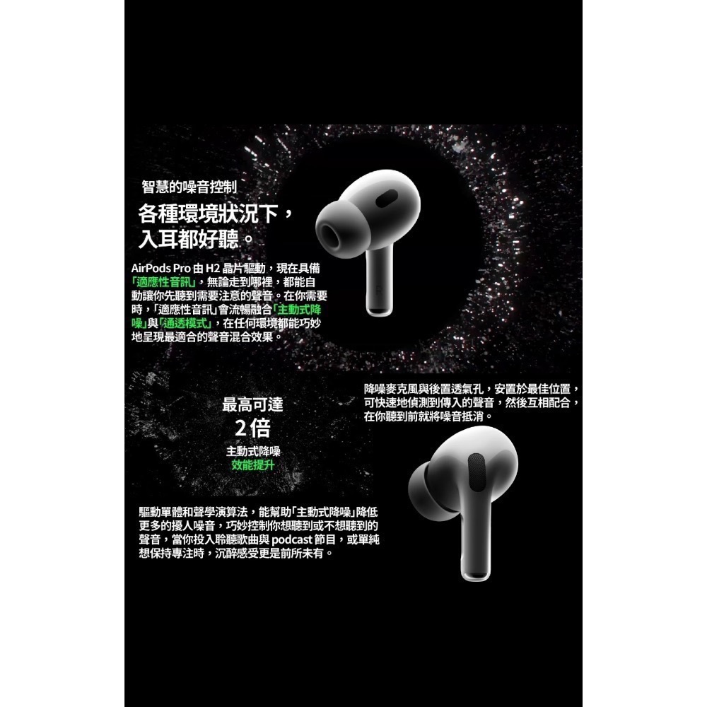 全新 Apple Air Pods Pro 2 MagSafeUSB‑C充電盒-細節圖4