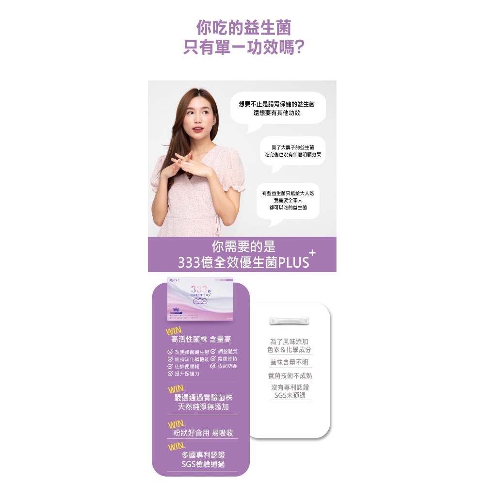 333億全效優生菌PLUS+-細節圖5