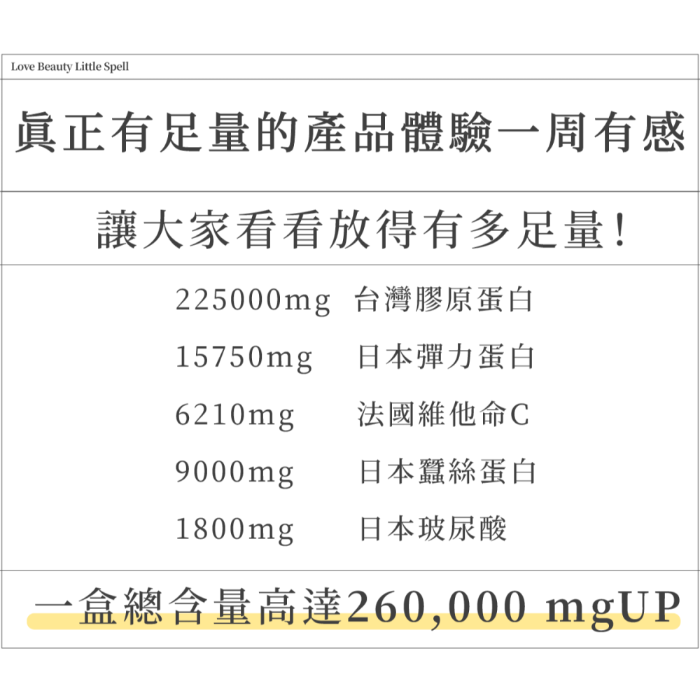 【買1送1 現貨快出】DIANBOPOPO 電波澎澎彈力蛋白粉 新配方 原廠公司貨-細節圖4