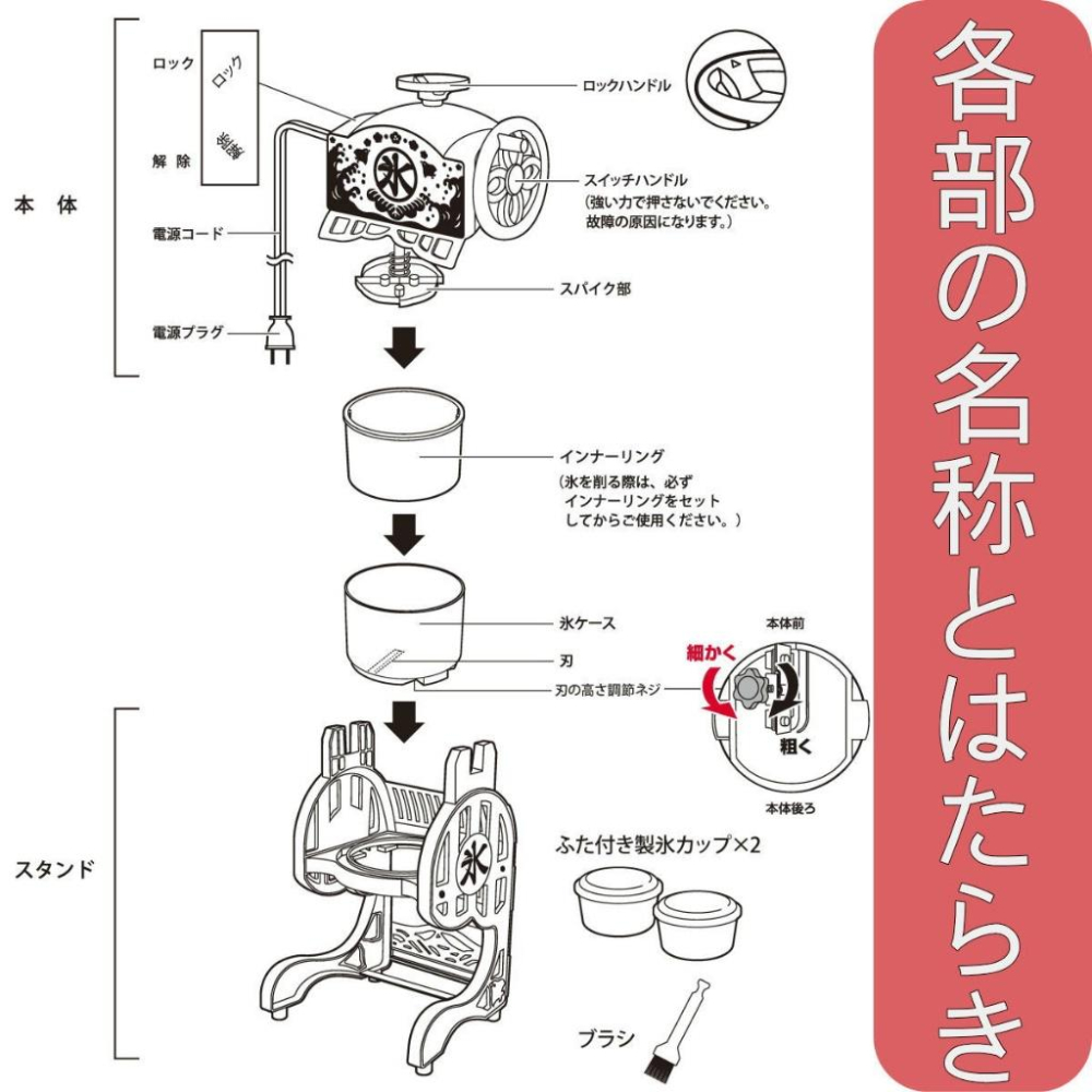 ✨台灣現貨 現貨秒出✨DOSHISHA DCSP-20 復古電動正宗刨冰機 附2個冰杯-細節圖6