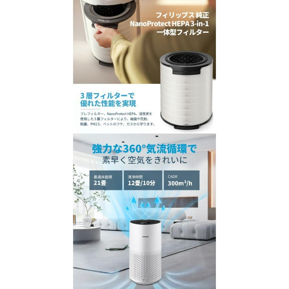 🛫免運直送🛫飛利浦 PHILIPS PM0.003 奈米級空氣清淨機 AC1715【2023年新品】-細節圖4