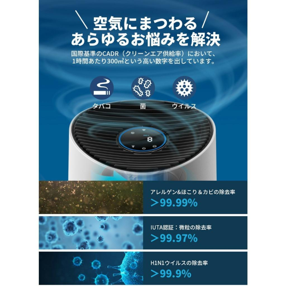 🛫免運直送🛫飛利浦 PHILIPS PM0.003 奈米級空氣清淨機 AC1715【2023年新品】-細節圖5