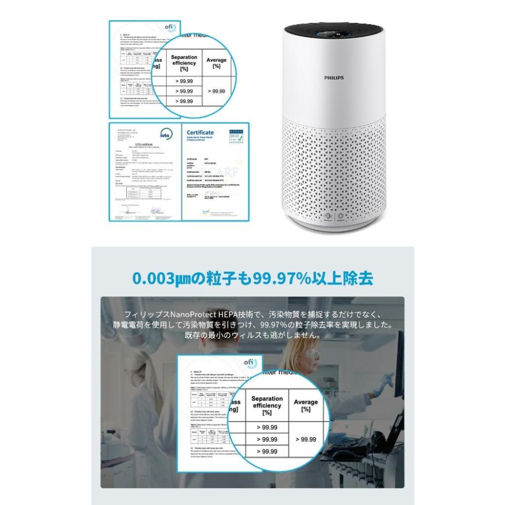 🛫免運直送🛫飛利浦 PHILIPS PM0.003 奈米級空氣清淨機 AC1715【2023年新品】-細節圖6