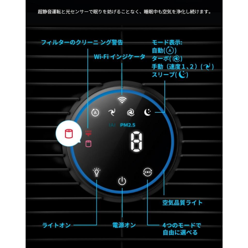 🛫免運直送🛫飛利浦 PHILIPS PM0.003 奈米級空氣清淨機 AC1715【2023年新品】-細節圖8