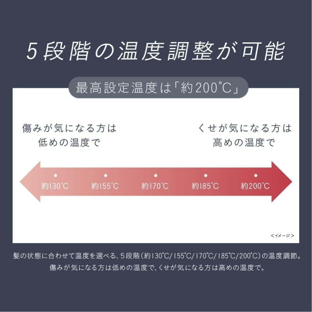 ✨台灣現貨 交換禮物✨Panasonic EH-HS0J 頂級奈米水離子  專業美髮 直髮 整髮器 2022最新-細節圖6