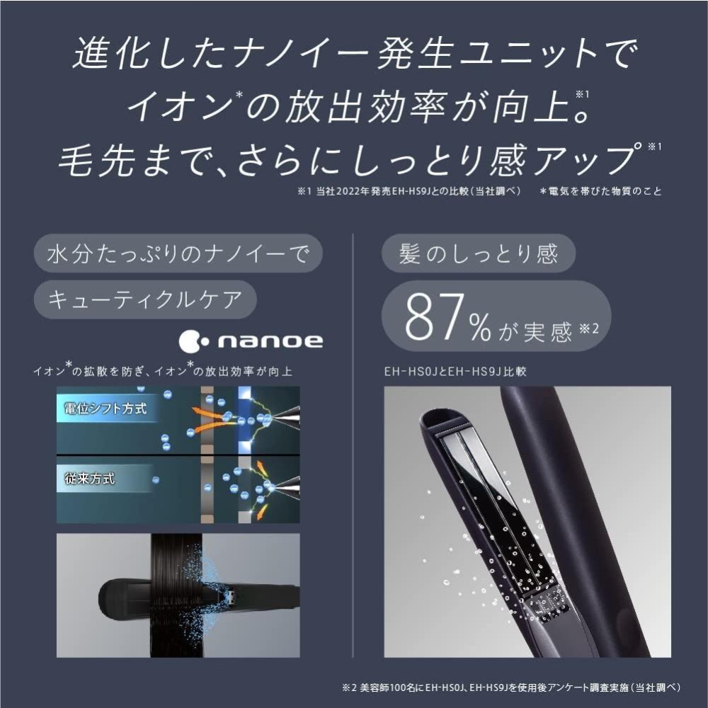 ✨台灣現貨 交換禮物✨Panasonic EH-HS0J 頂級奈米水離子  專業美髮 直髮 整髮器 2022最新-細節圖8