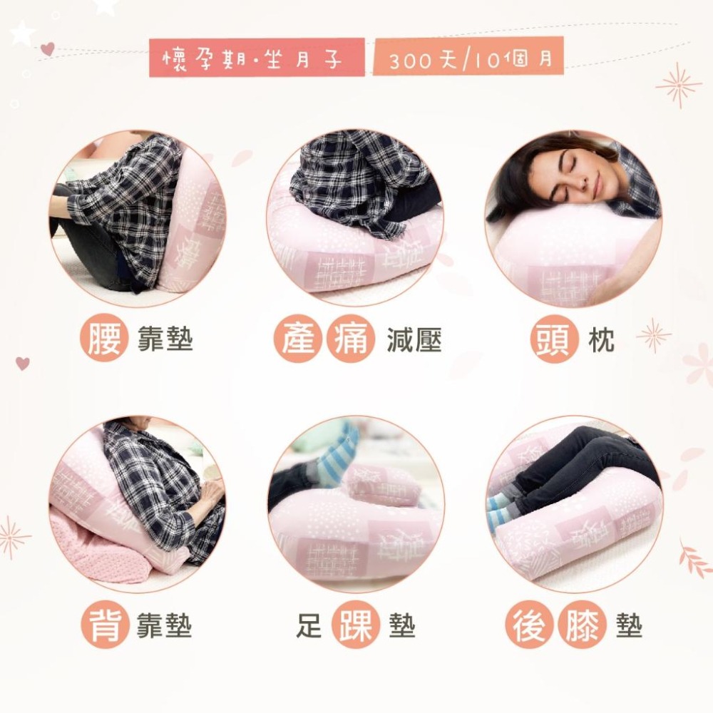 Medlight美德耐健康寢具 安育哺乳枕 維康 免運-細節圖8