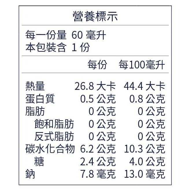 （買一盒加送2包共14包）長庚 益健飲 60ml/包 (盒裝12入)/盒 維康1215-細節圖4