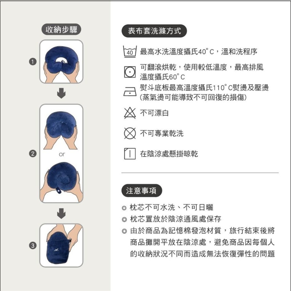 Medlight美德耐健康寢具 旅型收納護頸枕(藍灰) 維康 免運1215-細節圖7