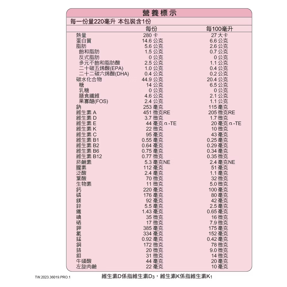 亞培 倍力素(莓果口味) （220ml/24罐/箱）/（8入/禮盒） 維康 免運-細節圖4