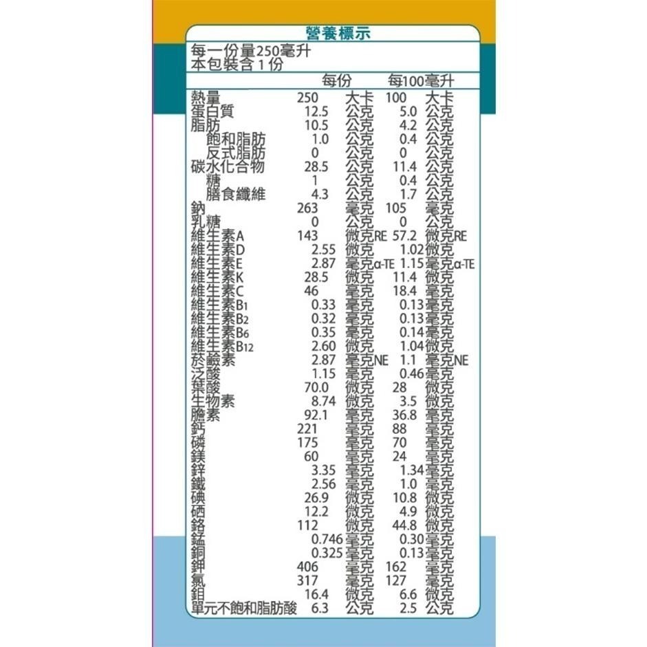 （加贈2罐）益富 益力壯糖尿病配方(原味) 250ml/24罐/箱 維康 免運-細節圖3