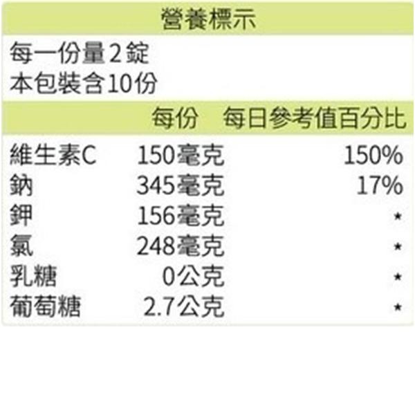 身可補電解質發泡錠 20錠/管-芭樂風味  維康-細節圖3