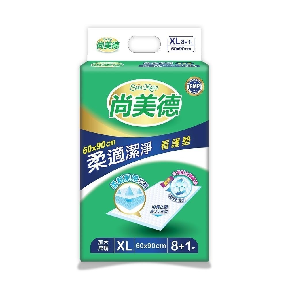 尚美德 柔適潔淨看護墊 60x90cm/8+1片/12包/箱 維康-細節圖2