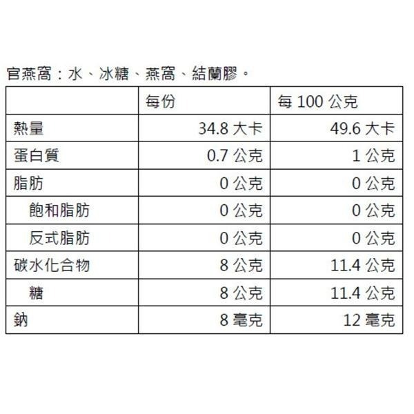 （2盒特價2398）桂格 天地合補官燕窩禮盒 6入/盒 (每罐70G) 維康 免運1215-細節圖3